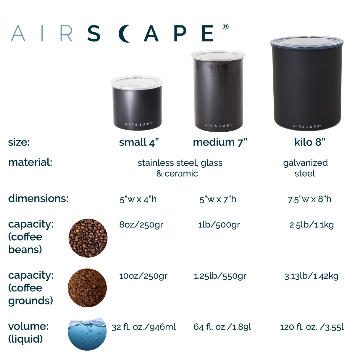 Airscape® Edelstahl - Aromabehälter kupfer gebürstet - Kaffeekontor Friedrichstadt
